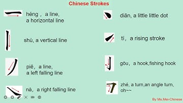 Song For Chinese Stroke 笔画歌