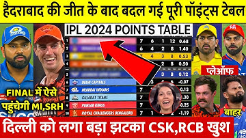 IPL 2024 Points Table देखिए SRH की जीत के बाद Points Table मे हुए खतरनाक बदलाव DC बाहर CSK RCB खुश