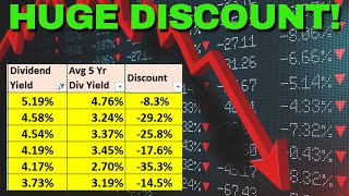 6 QUALITY DIVIDEND STOCKS TO BUY NOW!