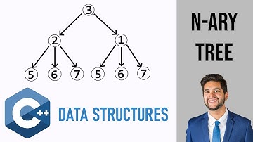 Data Structures: Create an N-ary Tree: C++ Quick Tutorial