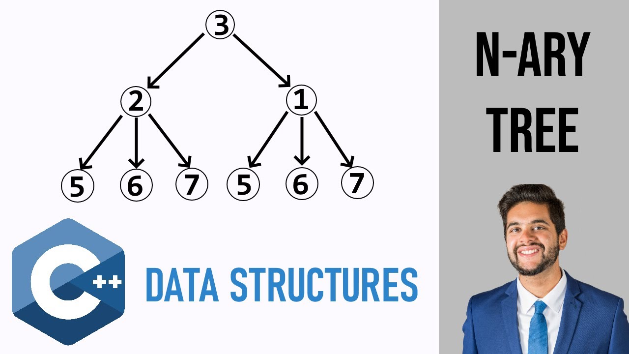 Data Structures: Create an N-ary Tree: C++ Quick Tutorial 