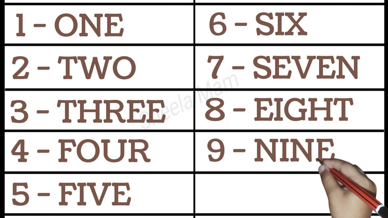 one two three four five six seven eight nine ten in english | 1 to 10 ...