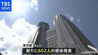 【速報】東京都、新たに６０２人の感染発表