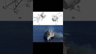 Incredible Naval Strike Missile (NSM) THIS changes everything #missilestrikes