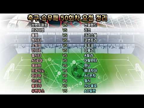 축구승무패50회차요점정리.승무패50회차프리뷰.프리미어리그분석.세리에A분석.입스위치리버풀분석.유벤투스AC밀란분석.인터밀란나폴리분석.아스날첼시분석.노팅엄토트넘분석.헐시티애스턴빌라분석.