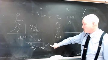 Pushing a crate across a floor FInding the Acceleration