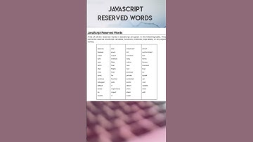 Javascript Reserved Words #ytshorts #programming #trending #javascript