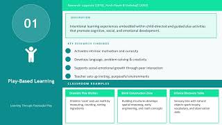 ECE Instructional Strategies