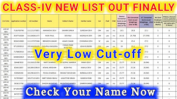 JKSSB CLASS-IV NEW LIST OUT FINALLY || PWD DV List Out || Check Your Name Now 🔥