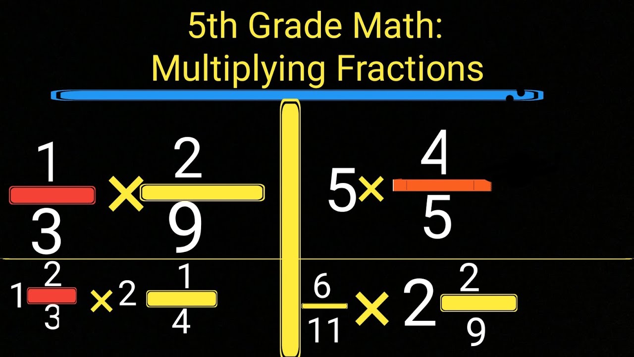 5th Grade Math: Multiplying Fractions||How to Multiply Fractions 5th ...