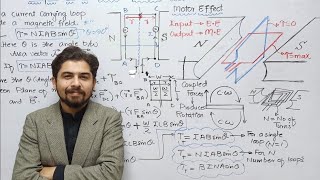 L9:Torque on current carrying loop/Coil in a uniform Magnetic Field||CH13 Class12|| KPK,Federal