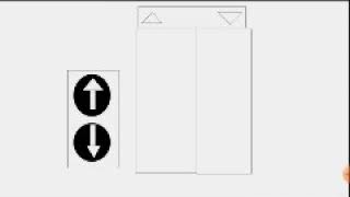 Animated Otis Death Trap Hydrulic Elevator in country shopping mall Elevanionville + messed up