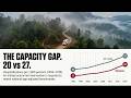 Manipur’s Progress Report: Bridging the Gap in Health and Poverty (2025-26)