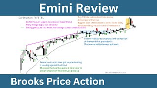 Emini Review - Friday, February 06, 2026 - Joseph Imbornone