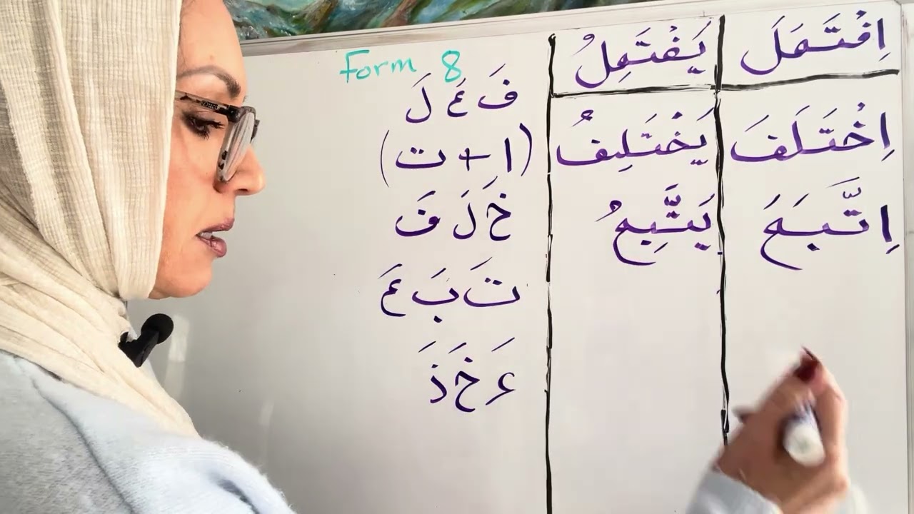 Video 45 Master 80% of the Qur'an