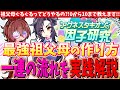 【因子厳選】祖父母ぐるぐるってどうやるの?!0から10まで教えます!!最強祖父母の作り方 #ウマ娘