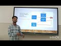 Fuzzy Neural Networking