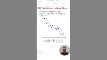Regression vs Interpolation #RegressionvsInterpolation #Interpolation #InterviewQuestions