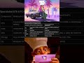 We Got GTA 6 PC Requirements Before GTA 6 💀 | #gta6 #gta #shorts #shortvideo #trending #viralvideo