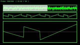 Sawtooth alt offset adjust - Audio Generator Waveform