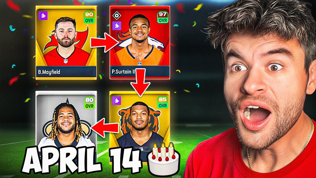 Я связал дни рождения всех игроков, чтобы создать команду для Суперкубка.