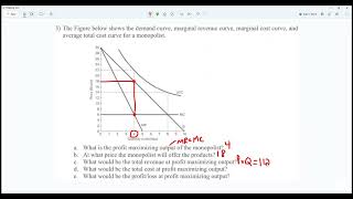 AP Micro Unit 4 natural monopoly practice problem analysis