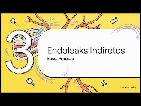 Complicações Pós-Operatórias: Endoleaks, dSINE e Seguimento — ESVS 2026