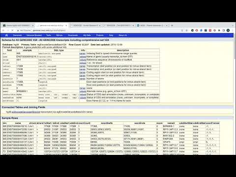 Sequence annotations (genomic & proteomic)