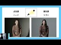 ダイジェスト5 ｜ LEDライトとモディファイヤー入門 — NANLITE で何ができるか　| 映像のための照明入門　LEDライティング基礎講座