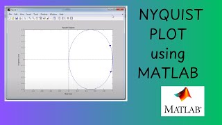 Expert Guide: Nyquist Plot Analysis with MATLAB