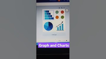 Graph and Charts using #canva easy way #canva_tutorial #canvahack #ashsinnovation #tutorial #shorts