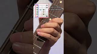 Classic Dominant 7 Blues Lick | Get the latest Free Lick Drop with TAB + theory.