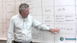 Internet Working Models Part 1- Networking Models (Phil Yeager)
