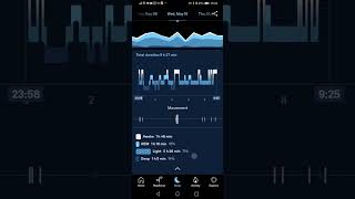 How I found out that Oura's sleep stage detection is a joke, after years of using the ring