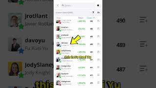 My Etoro Copier Recommendations