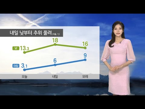 [날씨] 내일 아침까지 꽃샘추위…낮부터 추위 풀려 / 연합뉴스TV (YonhapnewsTV)