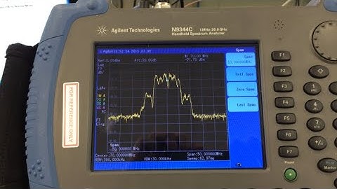 RDMS™ Rackmount Receiver - Adaptive Equalizer Demo