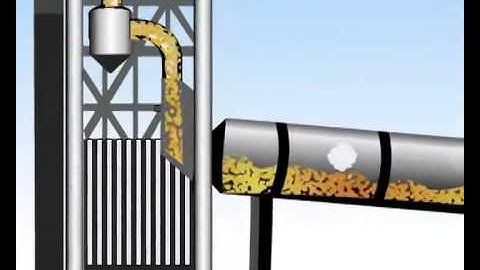 Cement Manufacturing Process | JK Lakshmi Cement Limited