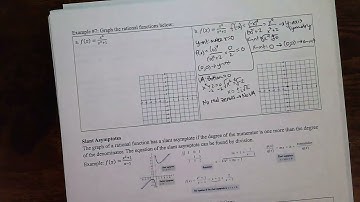 ATUCA Lesson 3.3 Example #7B Graphing Rational Functions