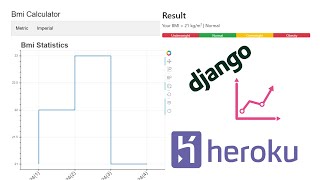 Django & Bokeh Tutorial: Build A Bmi Calculator And Weight Loss Tracker screenshot 4