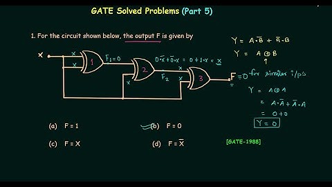 GATE Solved Problems (1988) | Logic Gates | Digital Electronics