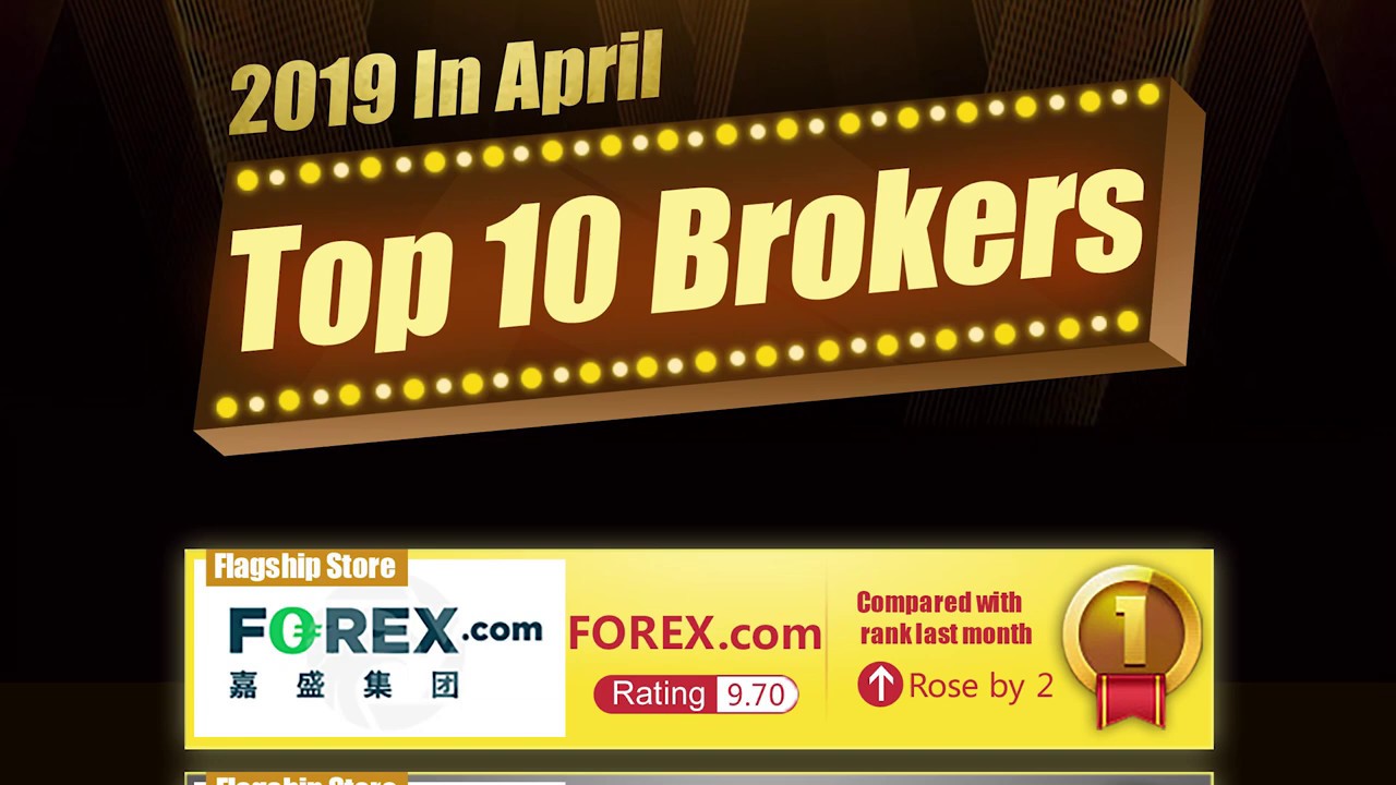 Wikifx Released Most Followed Forex Brokers Chart In April 2019 - 