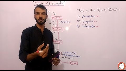 Cousins of Compiler in Compiler Design || Urdu/Hindi