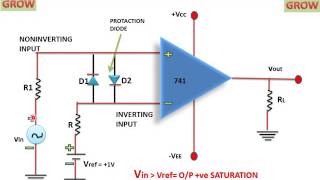Non-Inverting Comparator Circuit