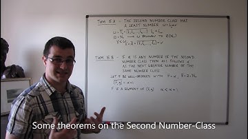 Georg Cantor : Contributions to the Founding of the Theory of Transfinite Numbers - Part 6