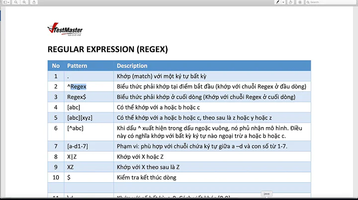 Regular Expression - Các quy tắc viết nhận diện, trích xuất nội dung trong Automation Test