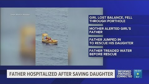 Father hospitalized after rescuing daughter who fell off Disney cruise ship
