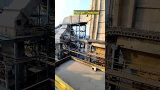 Electrostatic Precipitator  || ESP | what is ESP
