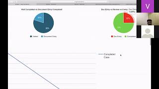 How to get Valuation Comparable and Dedupe to aid in Reviewing a Valuation