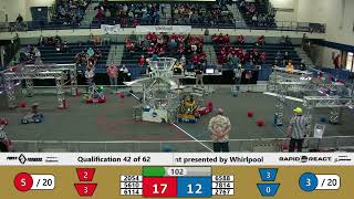 Qualification 42 - 2022 FIM District St. Joseph Event Qualification 42 - 2022 FIM District St. Joseph Event